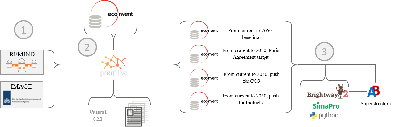 _images/main_workflow.png