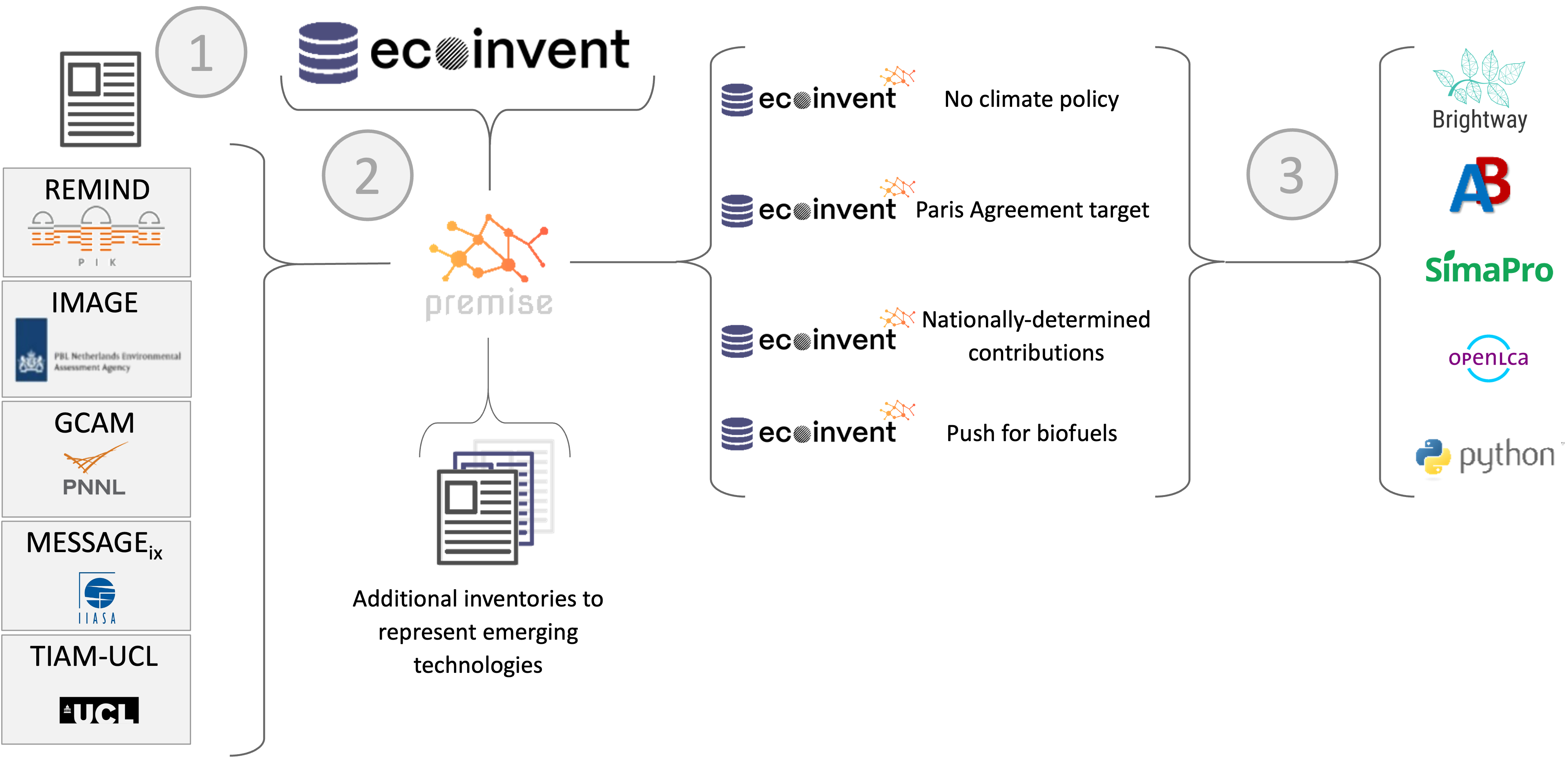 _images/main_workflow.png